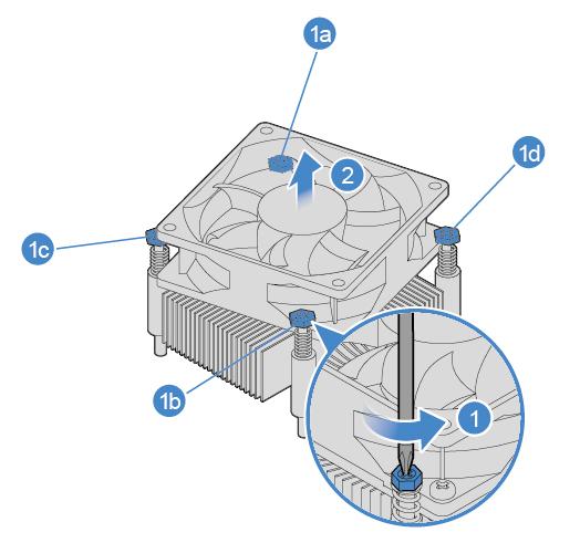 Rysunek 27. Wyjmowanie radiatora i zespołu wentylatora Rysunek 28. Montaż zespołu radiatora i wentylatora 6. Podłącz nowy kabel wentylatora mikroprocesora do płyty głównej. 7.