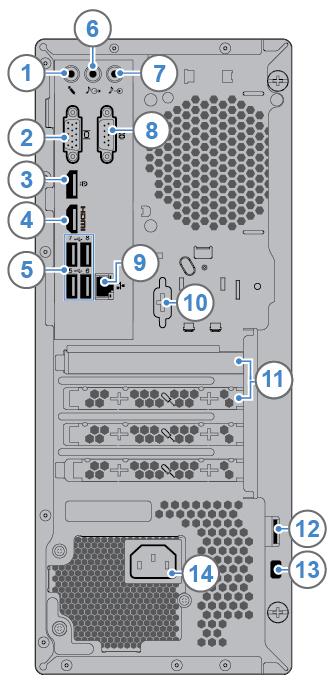 Widok z tyłu Informacja: Twój model komputera może wyglądać nieco inaczej niż na ilustracji. Rysunek 2. Widok z tyłu 1 Złącze mikrofonu 2 Złącze wyjścia VGA 3 Złącze wyjścia DisplayPort 1.