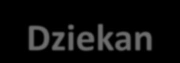 Elektroniki i