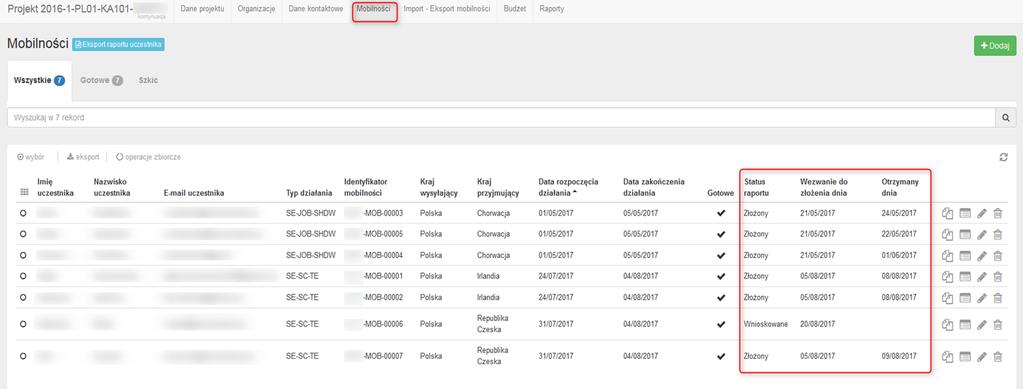 RAPORT UCZESTNIKA System Mobility Tool ostatniego dnia mobilności wysyła automatycznie