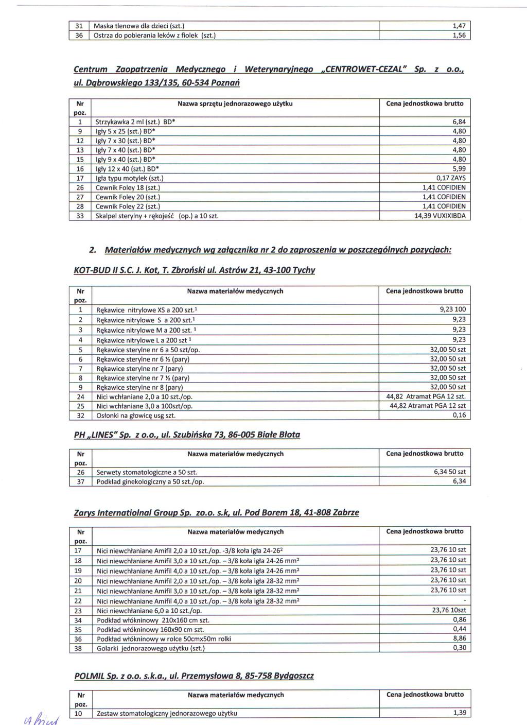31 Maska tlenowa dla dzieci (szt.) 1,47 36 Ostrza do pobierania leków z fiolek (szt.) 1,56 Centrum Zaopatrzenia Medycznego i Weterynaryjnego CENTROWET-CEZAL" Sp. z o.o., ul.