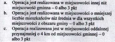 Poziom integracji