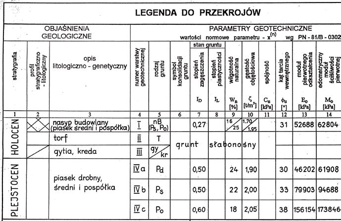 Rys. 4.