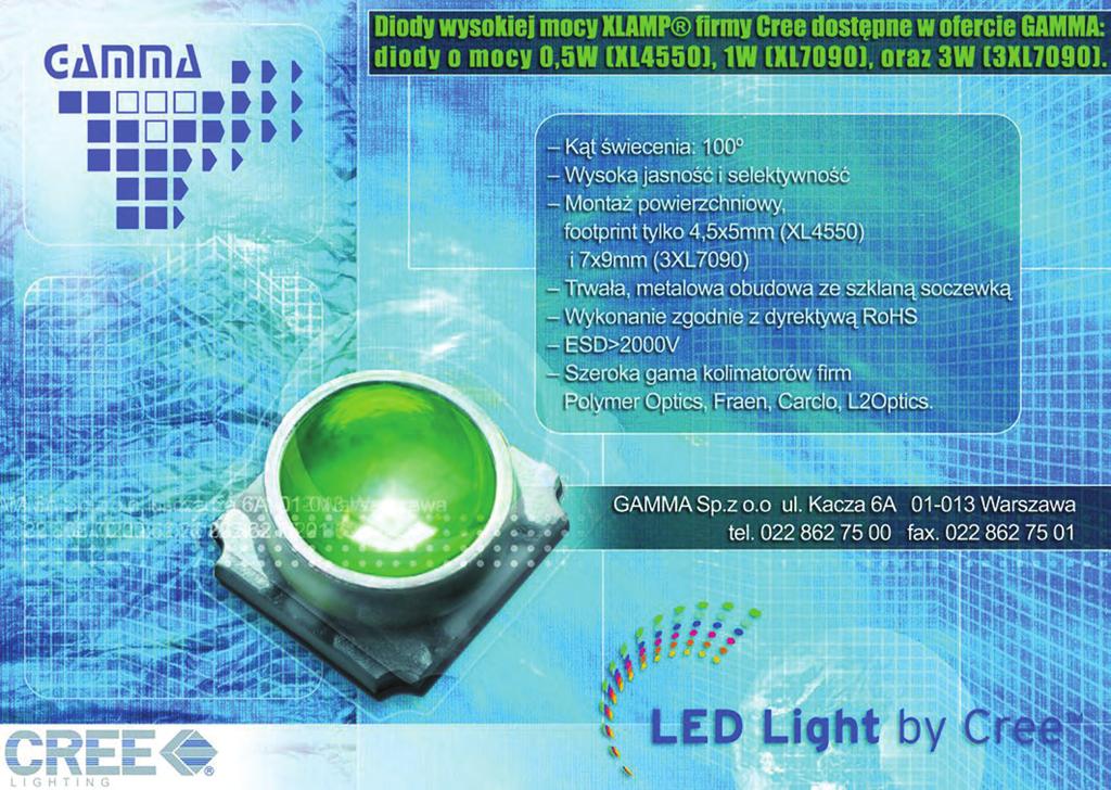 Chodzi oczywiście o STMicroelectronics oraz najmniejsze na świecie 8 pinowce z nowej rodziny ST7UltraLite.