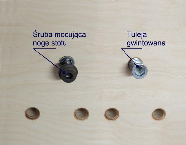 konstrukcja ramowa Stopa z otworem do