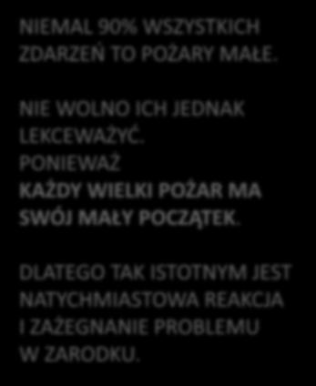 ILOŚĆ POŻARÓW W SEKTORZE TRANSPORTOWYM Z UWZGLĘDNIENIEM WIELKOŚCI ZDARZEŃ NIEMAL 90% WSZYSTKICH