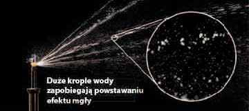 Dysze rotacyjne Dysze R-VAN Dysze paskowe (Lewy narożnik, Centralna, Prawy narożnik) R-VAN-LCS 1,5 x 4,6 m Dysza Lewy narożnik Dawka opadowa mm/h METRYCZNE Ciśnienie bar Rozmiar m Przepływ l/m 2,1