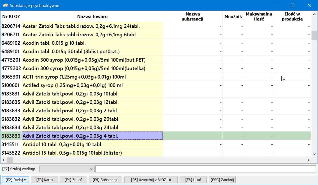 Dla aptek, które nie posiadają dodatkowego modułu BLOZ10 - Psychoaktywne, dostępna jest funkcja F2 DODAJ za pomocą, której użytkownik może ręcznie DODAĆ NOWY produkt z bazy BLOZ (bazy leków i środków