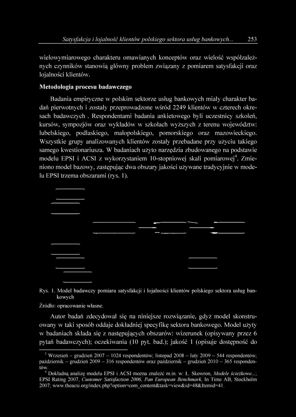 Metodologia procesu badawczego Badania empiryczne w polskim sektorze usług bankowych miały charakter badań pierwotnych i zostały przeprowadzone wśród 2249 klientów w czterech okresach badawczych.