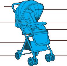 EN stroller when the product is being assembled or disassembled. Do not allow children to play with the product. When placing / removing a child into / from the stroller, the brake must be pulled.