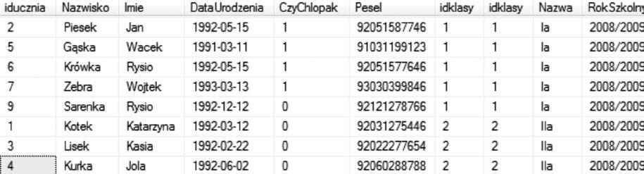 > Podstawy projektowania i implementacji baz danych < 33 > SELECT Uczniowie.*, Klasy.* FROM Uczniowie JOIN Klasy ON Uczniowie.Idklasy=Klasy.