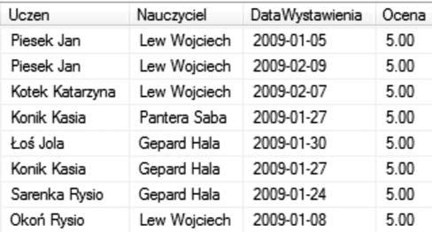 < 34 > Informatyka + I jeszcze jeden przykład.