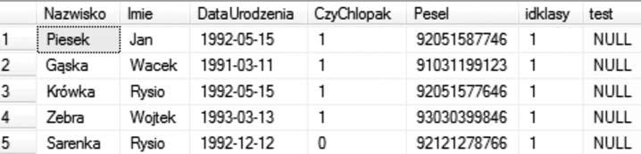 < 40 > Informatyka + CzyChlopak, Pesel, idklasy, test FROM Uczniowie WHERE idklasy=1 3. Wykonujemy polecenie naciskając klawisz F5. 4. W oknie Objecet Explorer wybieramy zdefiniowany widok i z menu uzyskanego poprzez kliknięcie prawym klawiszem myszy wybieramy opcje Design.