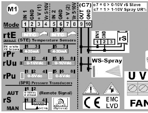 Styki na listwie S5 5 / 6 S2 7 / 8 TK 9 / 10 Opis c.d. Zdalny sygnał - tryb normalny lub nocny Podłączenie do styku S5 (styk rozwarty tryb dzienny, styk zwarty tryb nocny).