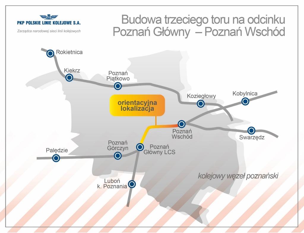 POZNAŃSKA KOLEJ METROPOLITALNA etap I MODERNIZACJA INFRASTRUKTURY BUDOWA TRZECIEGO TORU NA ODCINKU POZNAŃ GŁÓWNY POZNAŃ WSCHÓD