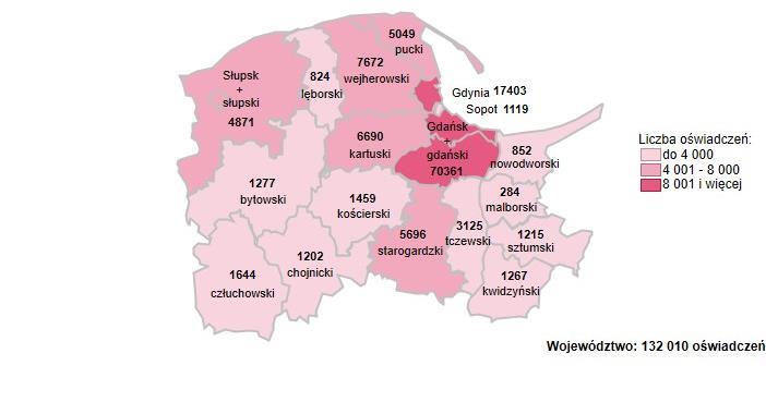 Rys.. Oświadczenia o powierzeniu wykonywania pracy cudzoziemcowi w podziale na powiaty województwa pomorskiego w 018 roku Najrzadziej z możliwości zatrudnienia obywateli zza wschodniej granicy