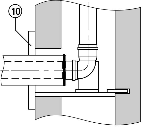Wymiary systemowe 125 do 200 mm: Ostatnią rurę 6 (bez mufy) skrócić w ten sposób, aby przy nałożonej 7 osłonie kołnierzowej przed wpływami atmosferycznymi zamykała znią możliwie równo. 11.