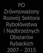 województw Program Rozwoju Obszarów Wiejskich POKL POIiŚ POIG PORPW PO Zrównoważony Rozwój Sektora Rybołówstwa i Nadbrzeżnych Obszarów Rybackich 2007-2015 Ustawa z dnia 6 grudnia 2006 r.