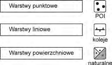 10 Rozdział 1 ArcCatalog służy do zarządzania dokumentami map i danymi przestrzennymi, metadanymi. W środowisku ArcGIS pełni podobne funkcje jak Microsoft Explorer w środowisku Microsoft.