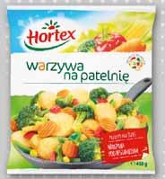 54 zakupie min. 2 szt.