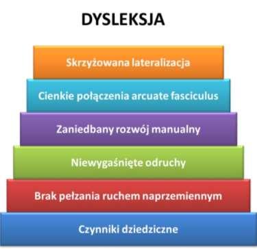 MARZEC WARTO