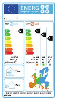 Etykieta energetyczna 5lat gwarancji Klasy efektywności energetycznej Wymagania Nowej Etykiety Energetycznej Sezonowe współczynniki efektywności (SEER dla trybu chłodzenia i SCOP dla trybu