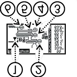 4 Ekrany informacyjne W czasie gdy na panelu operatorskim wyswietlany jest ekran główny można sprawdzić stan podstawowych obwodów regulatora.