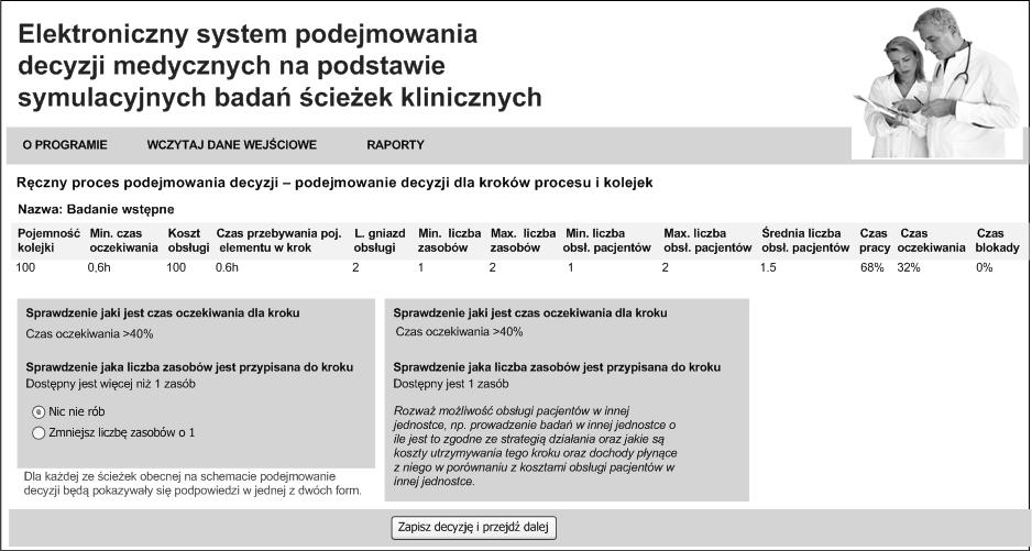 Decision-Making for resource Dla kroków procesu i kolejek Jeśli wystąpiła blokada i używalność jest <80% Rozważyć możliwość zmniejszenia liczby przyjmowanych pacjentów Jeśli wystąpiła blokada i
