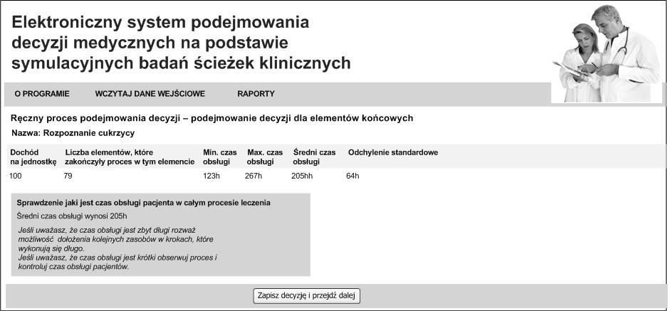 kierowania części pacjentów do innych jednostek lub zmniejszenie liczby przyjmowanych pacjentów Jeśli czas oczekiwania >40% i dostępny jest > 1 zasób Rozważyć możliwość zmniejszenia liczby zasobów,