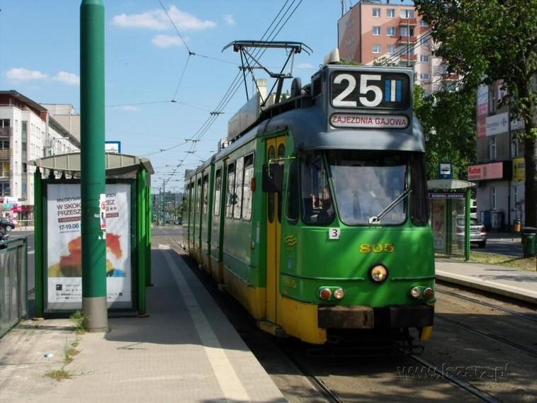 Czas naszygu całego łajzowania, tak na oko z osiym godzin.