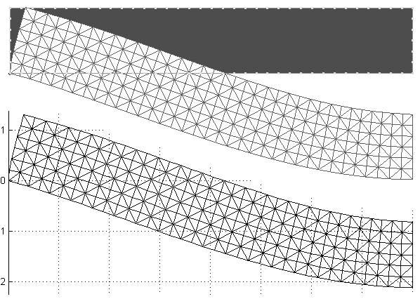 Rys. 5. Deformacja tarczy (przeskalowanie 100) uzyskana w programie FEMAP (a) oraz w MATLAB (b).