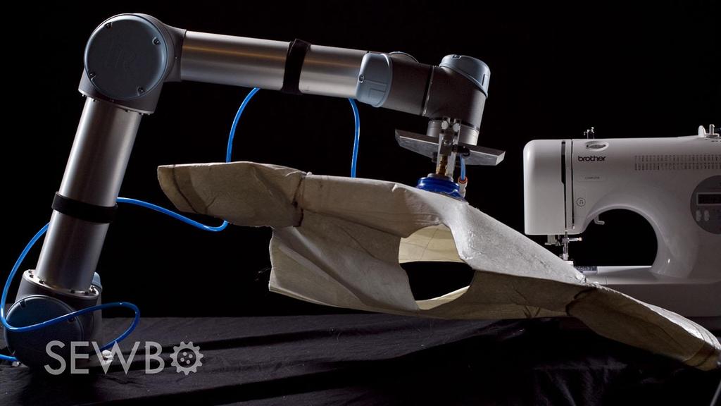 Zasoby pracy pracownicy czy roboty? Źródło: https://www.
