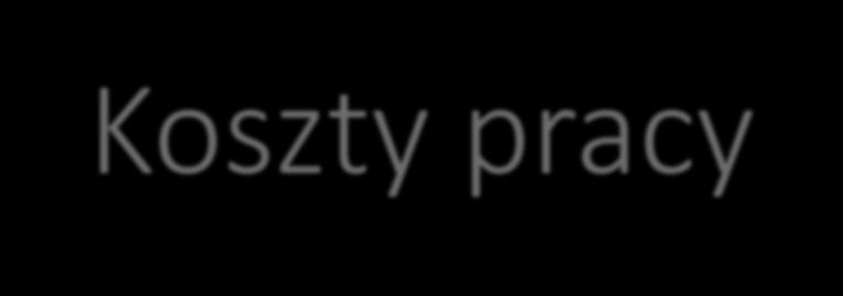 Koszty