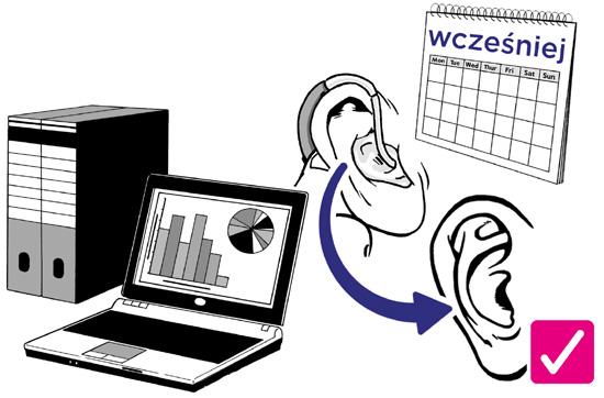Niektóre badania pokazują, że im wcześniej człowiek zacznie nosić aparat słuchowy, tym bardziej aparat ułatwi słyszenie.