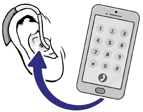 Możesz kupić telefon, który współpracuje z aparatem słuchowym.