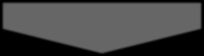 Program