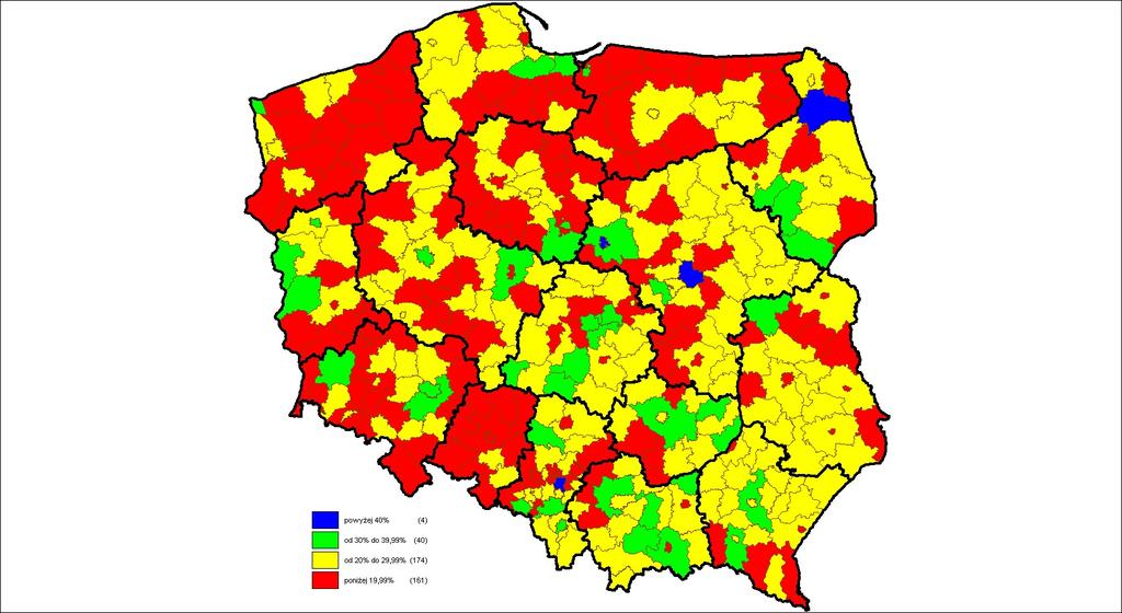 Odsetek wydatków