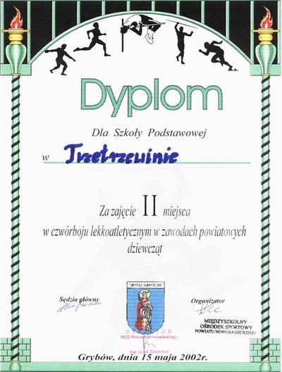 Zdolności te są sprawdzane w 4 dyscyplinach: w sprinterskim biegu na 60m, skoku w dal, rzucie piłeczką palantową oraz biegu wytrzymałościowym: dziewczęta na 600m, a chłopcy na l000m.