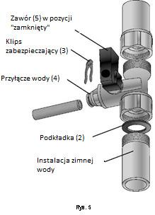 4b) W celu odłączenia wężyka należy wyciągnąć klips zabezpieczający spod plastikowej złączki i przytrzymując jedną ręką końcówkę otworu w złączce wyjąć wężyk. Instalacja przyłącza wody (rys.