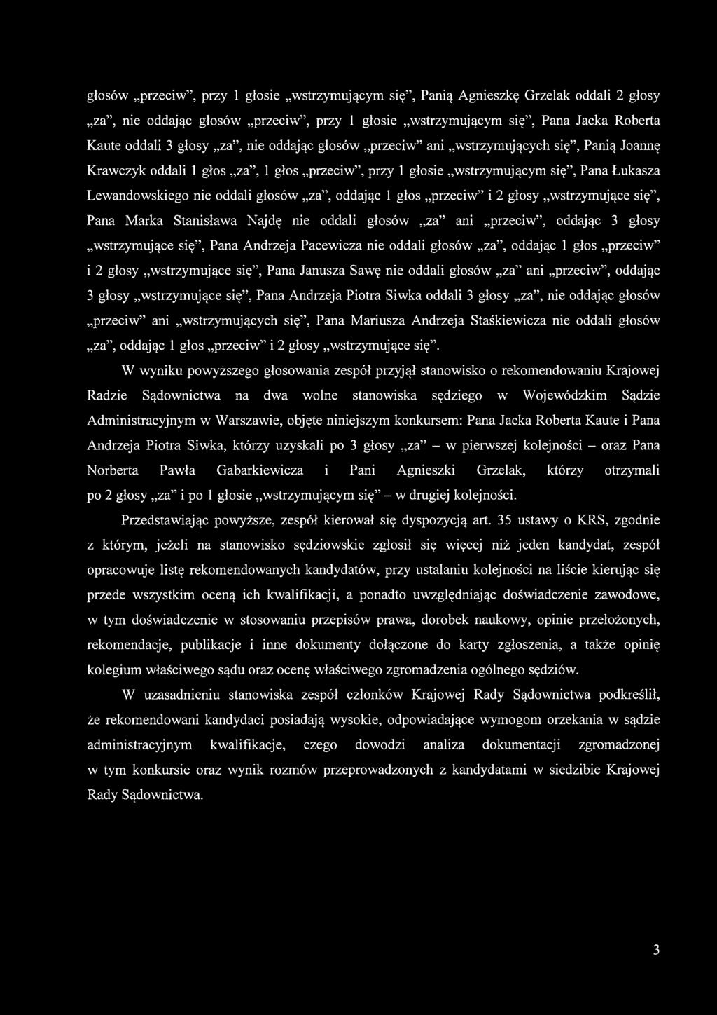 głos przeciw i 2 głosy wstrzymujące się, Pana Marka Stanisława Najdę nie oddali głosów za ani przeciw, oddając 3 głosy wstrzymujące się, Pana Andrzeja Pacewicza nie oddali głosów za, oddając 1 głos