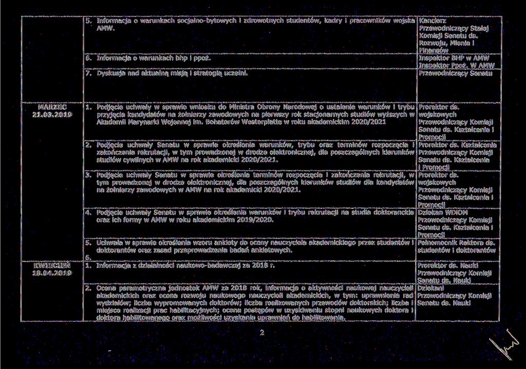 5. Informacja o warunkach socjalno- bytowych i zdrowotnych studentów, kadry i pracowników wojska AMW. 6. Informacja o warunkach bhp i ppoż. Inspektor BHP w AMW Inspektor Ppoż. W AMW 7.