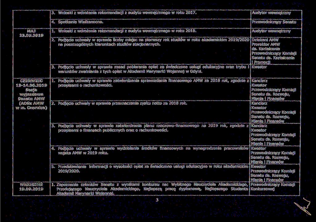 MAJ 23.05.2019 CZERWIEC 13-14.06.2019 Sesja wyjazdowa Senatu AMW (AOSz AMW w m. Czernica) WRZESIEŃ 19.09.2019 3. Wnioski z wdrożenia rekomendacji z audytu wewnętrznego w roku 2017.