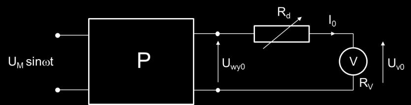 7,5 V, 15 V, 30 V, 75 V, 150 V, 300 V i 750 V. Założyć idealną charakterystykę diody. Obliczyć wartość rezystancji Rd i pojemności C.