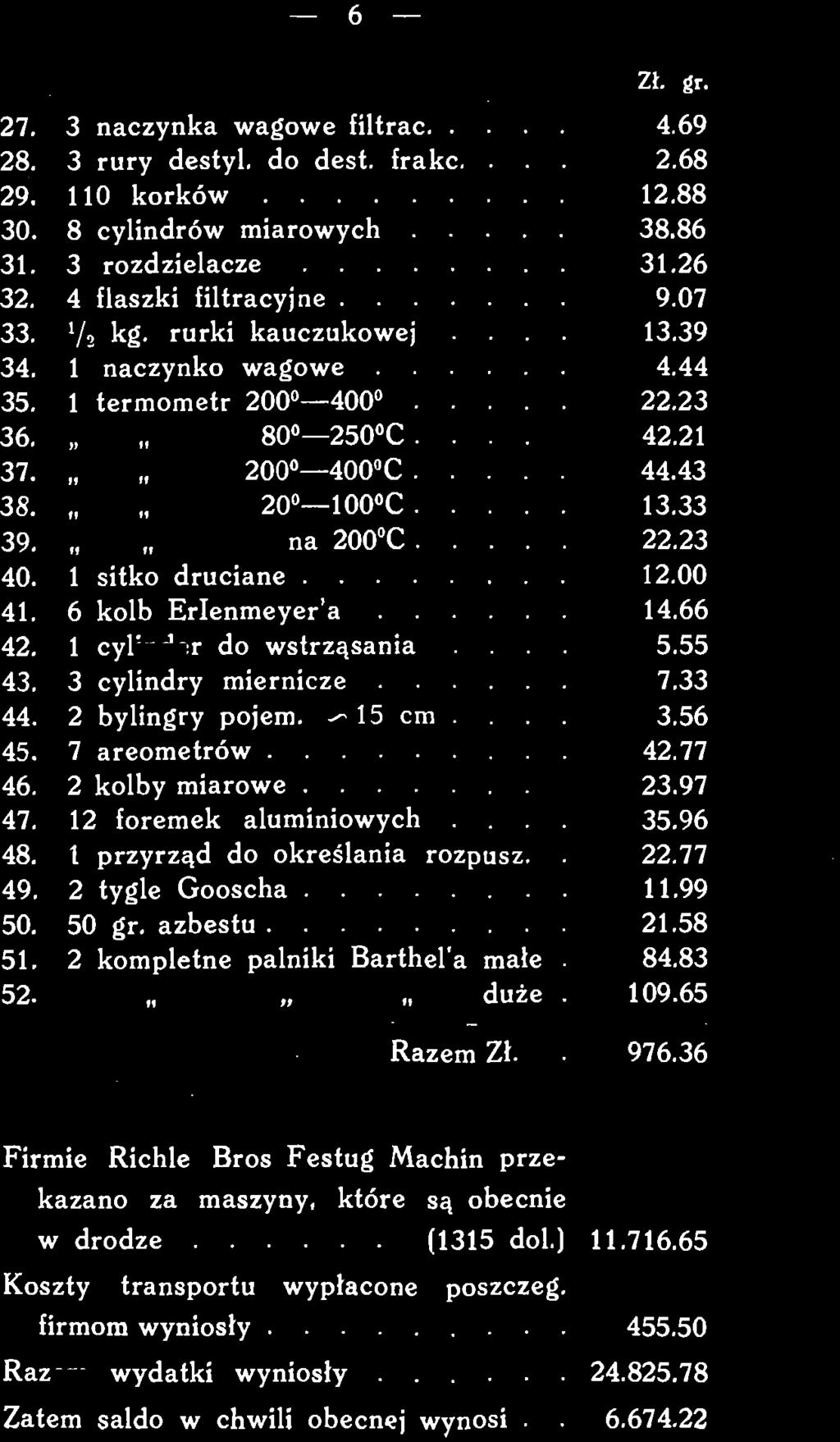 65 Razem Zł. 976.