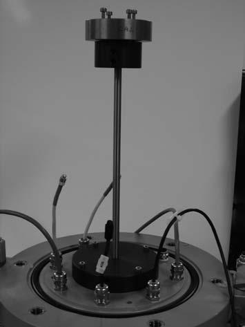 Rys.4. Idea metody half-power bandwidth (analityczna symulacja badania RC [15]) i przy stałej częstości ω jest liniowo zależna od momentu skręcającego T ( [6], wyprowadzenie w [15]).