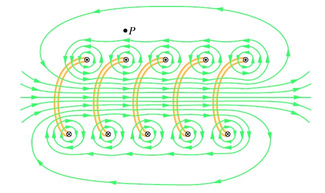 Solenoid