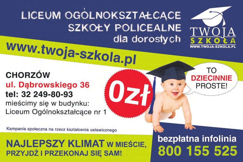 DELTA Plus, Chorzów, aleja