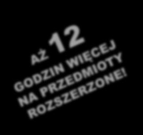 OBCY 6 8 HISTORIA 8 9 WOS 6 8 GEOGRAFIA 8 9 BIOLOGIA 8 9 CHEMIA 8 9 FIZYKA 8 9 MATEMATYKA 6 8 J.