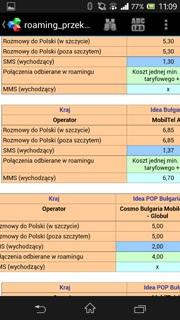 Gdy Xperię Z będziemy bardzo katować to ładowarka przyda się jej wieczorem, gdy mniej to nad ranem