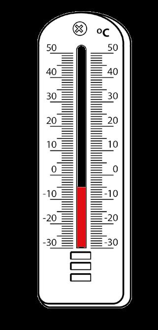 matematyczna Ad@ i J@ś na matematycznej wyspie materiały dla ucznia, klasa III, pakiet 75, s. 1 1 Zimowy klimat Jaką temperaturę wskazują termometry?